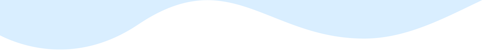 https://njordswim.pl/wp-content/uploads/2021/06/blue_top_wave_01.png